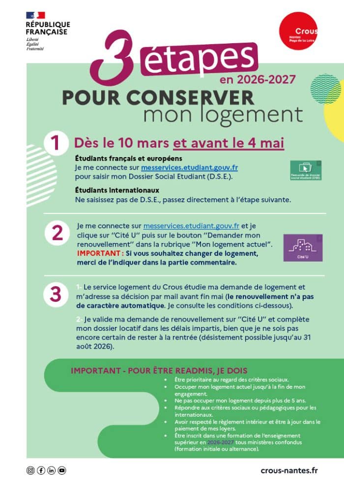 Affiche renouvellement Logement 2026 2027